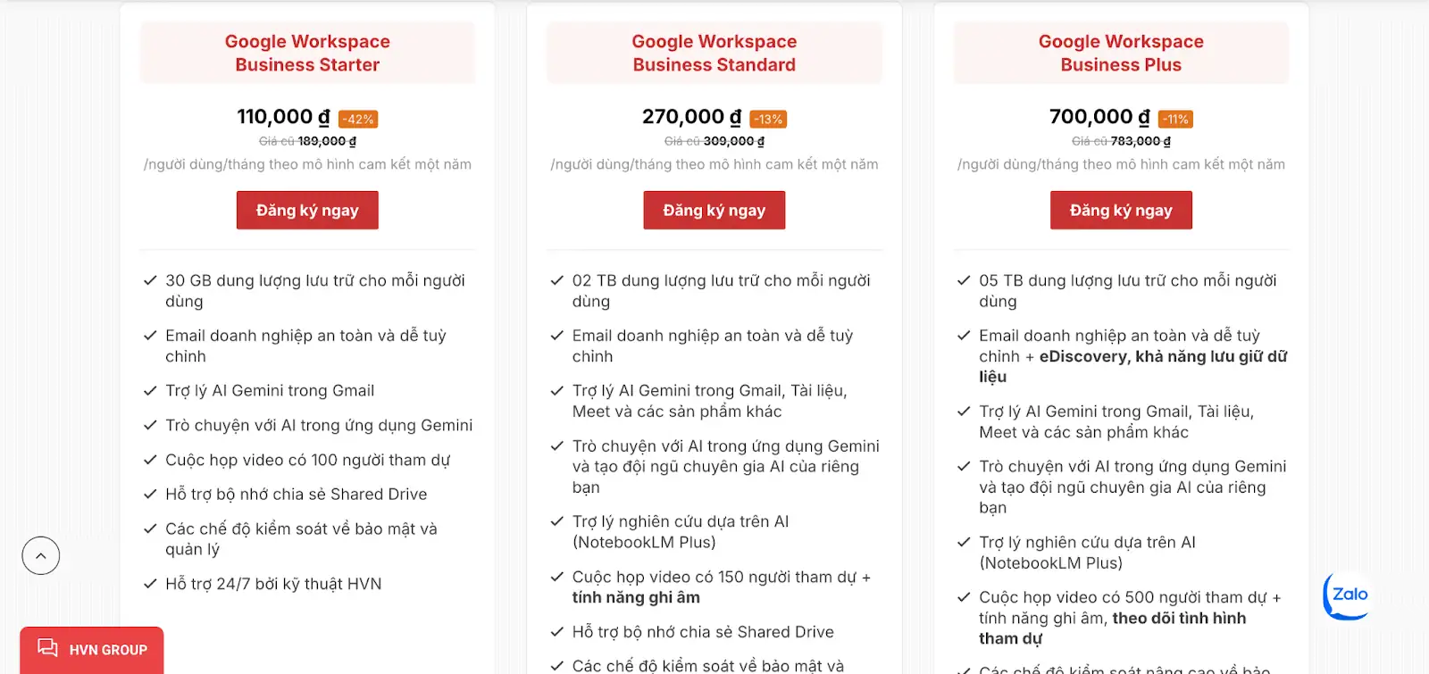 chuyển gmail cá nhân sang doanh nghiệp
