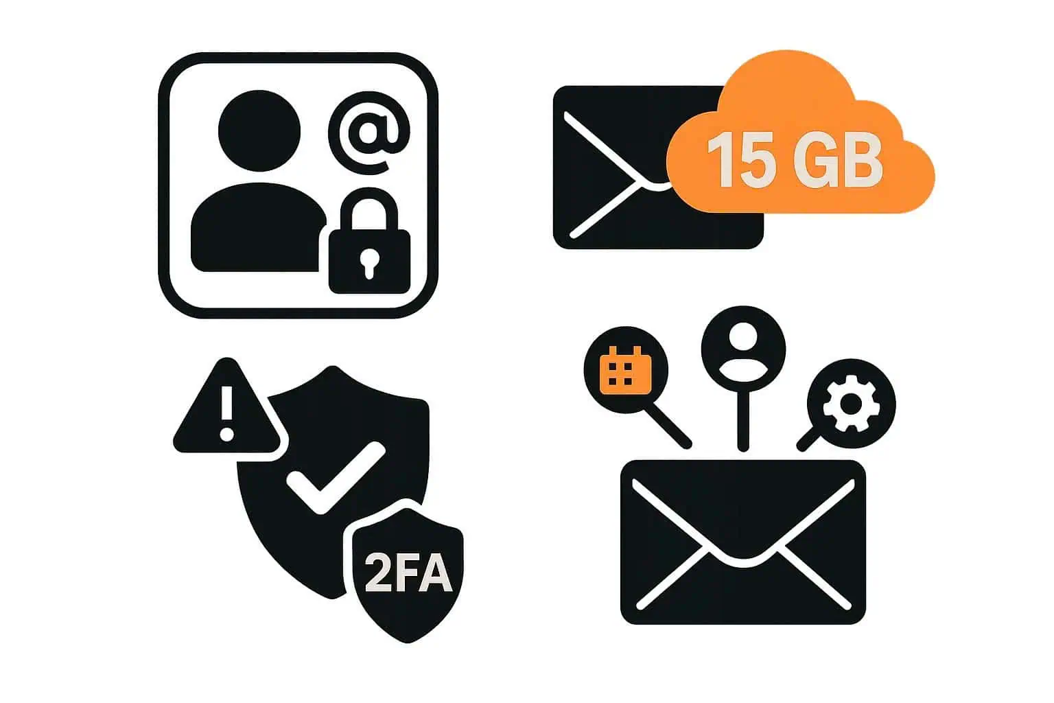 email là gì và cách sử dụng