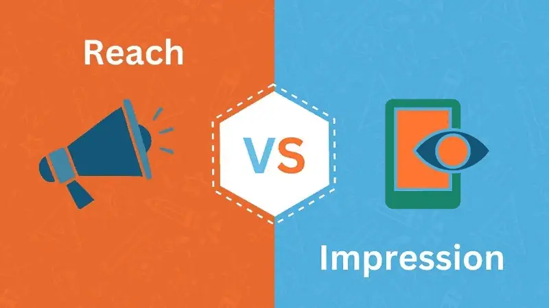 impression trong marketing là gì