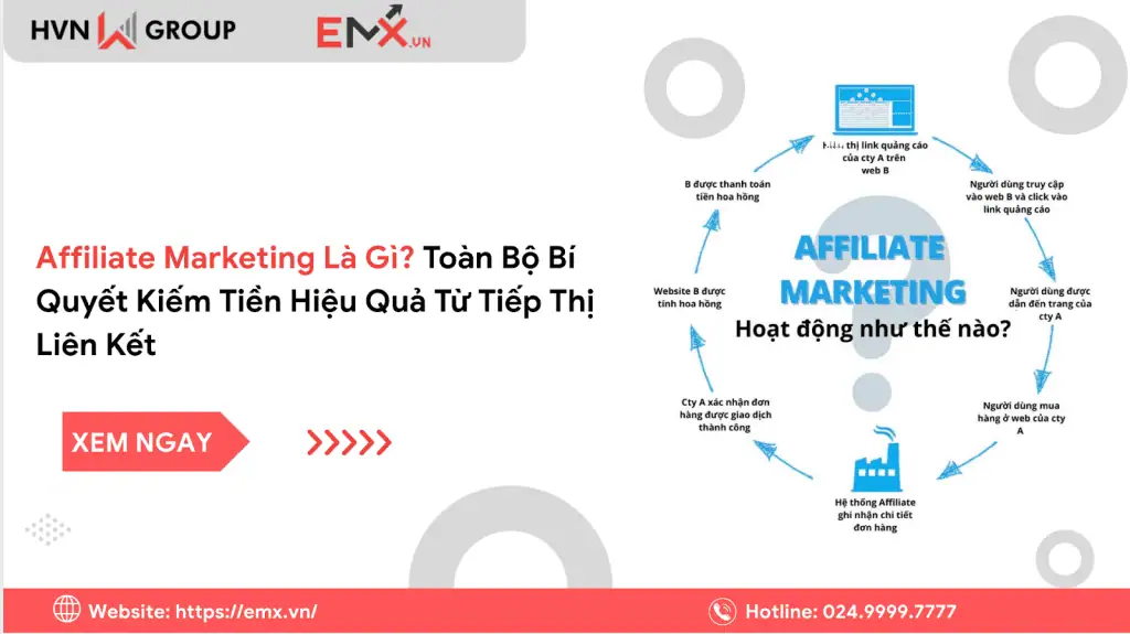 affiliates marketing là gì