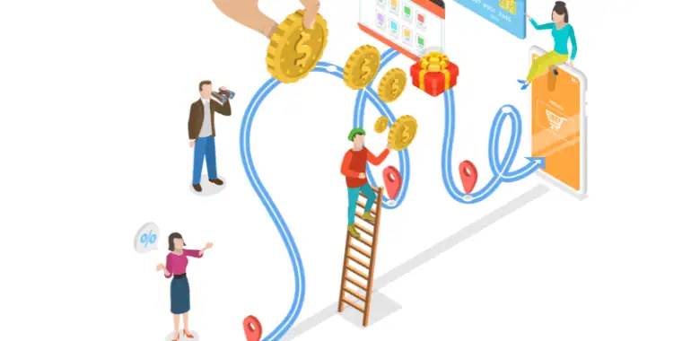 hành trình khách hàng customer journey